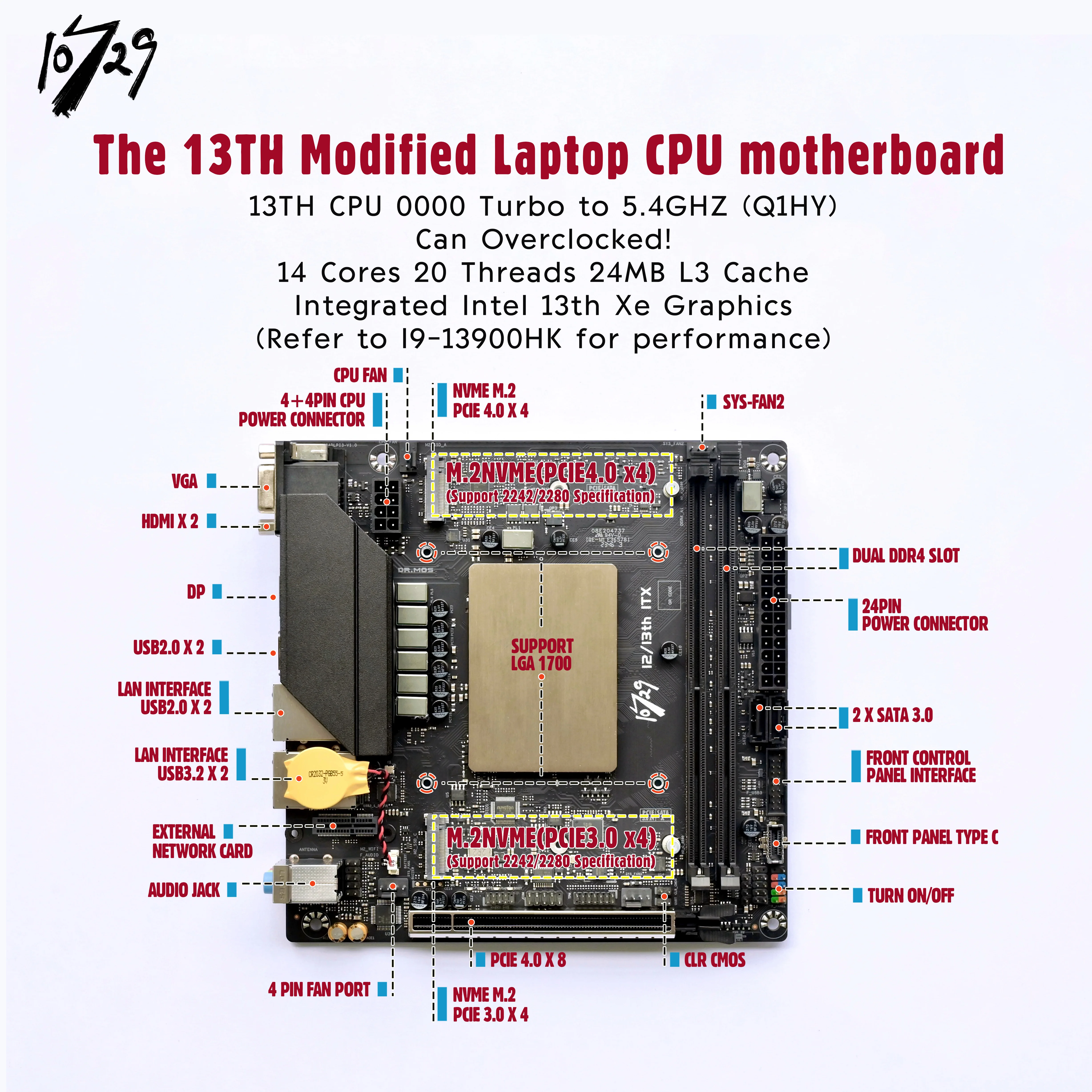 10729 13-ия комплект офис на подложки Q1HY ITX, интегриран с централния процесор на вътрешния комплект процесори 13900HK (ES) 14c20t с възможност за заключване